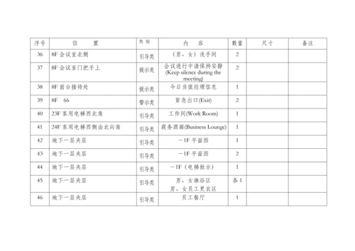 新版连锁酒店标识系统明细.docx