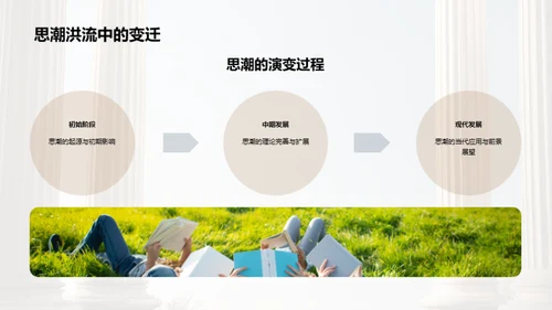 穿梭哲学思维