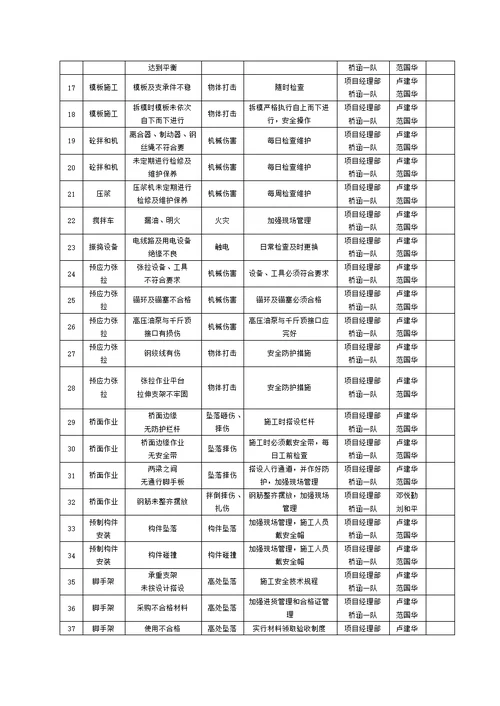 嘉应观主线桥施工保通方案