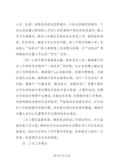 住建委十二月份工作要点 (3).docx