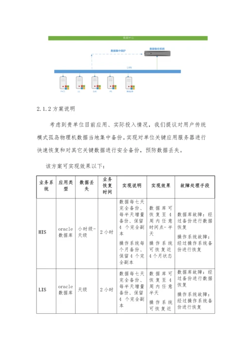 数据灾备建设专业方案.docx