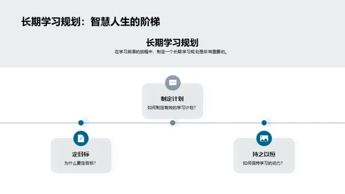 英语学习探索之旅