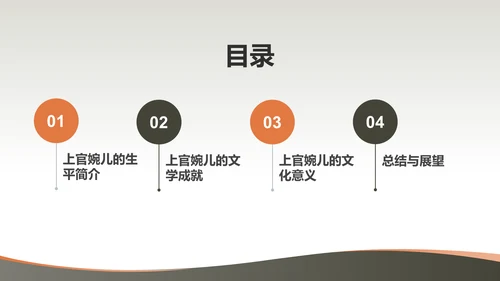 黄色国风上官婉儿唐代女官与诗人PPT模板