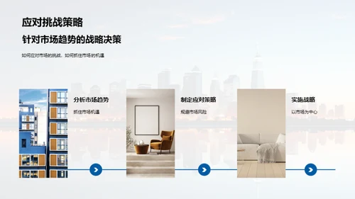 房地产市场洞察