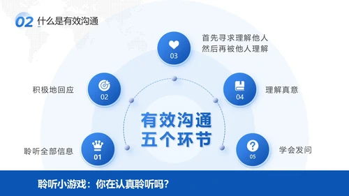 蓝色商务风格科技欧美风年终述职报告沟通技巧