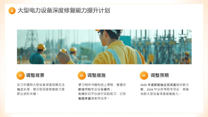 电气工程和自动化专业大学生求职个人能力综合展示职业生涯规划通用PPT模版