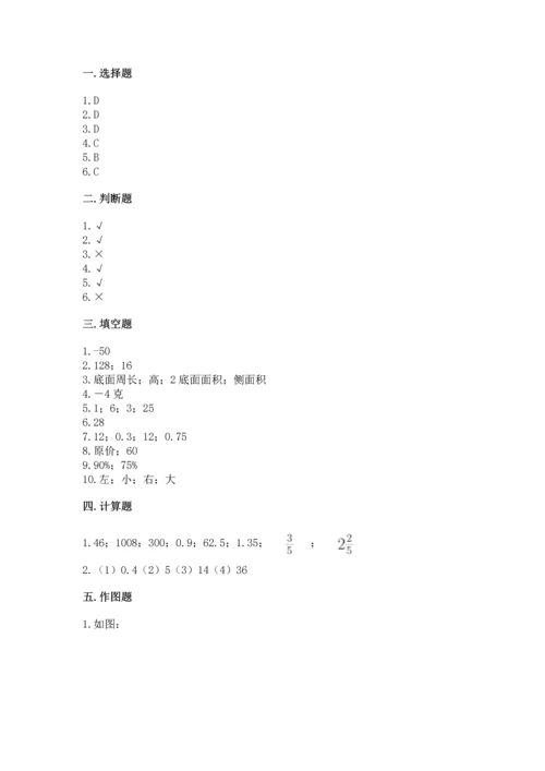 人教版六年级下册数学期末测试卷（夺分金卷）.docx