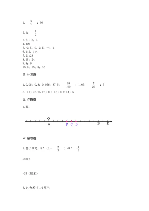 人教版六年级下册数学期末测试卷（满分必刷）.docx