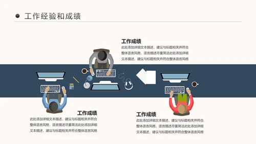 回顾2018展望2019述职报告PPT