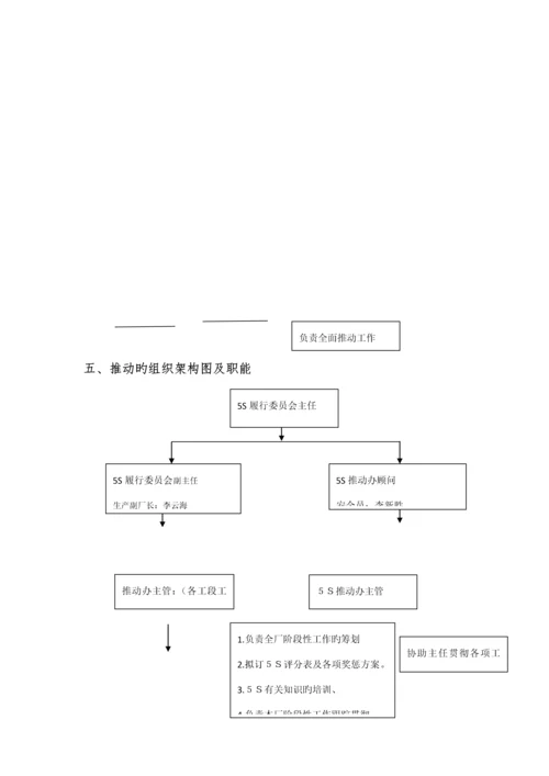 5S管理活动实施专题方案.docx