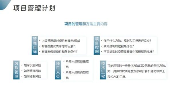 项目整体管理通用PPT模板