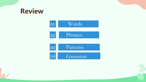 Module 12 Help 本模块综合与测试