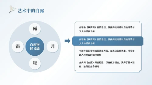蓝色中国风白露节气主题班会PPT模板