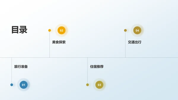 蓝色商务旅游攻略PPT模板