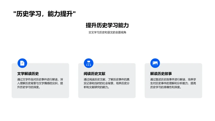 历史语文融合教学PPT模板