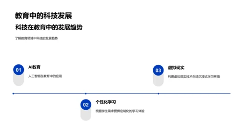 科技赋能教学实践