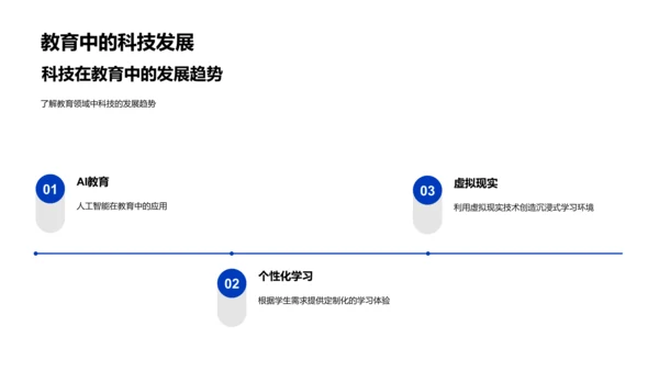 科技赋能教学实践