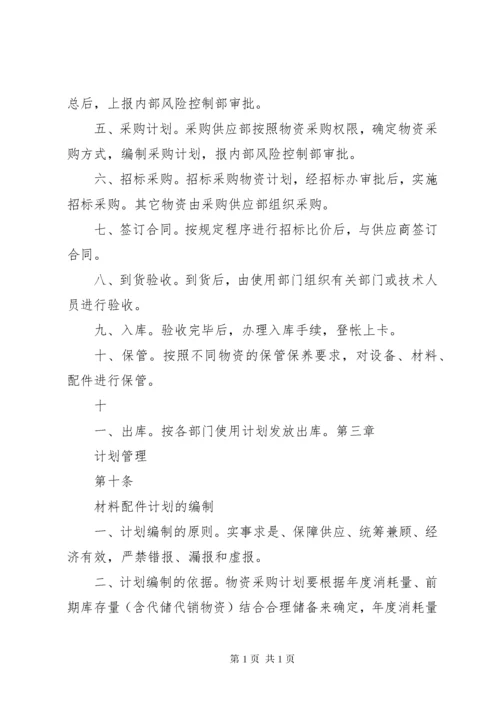 物资供应管理制度 (6).docx