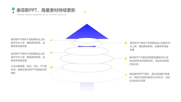 简约风蓝白毕业答辩PPT