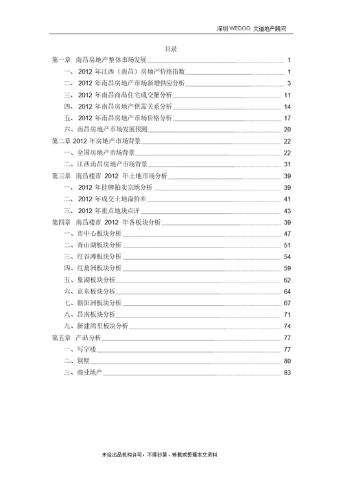 2012年度南昌房地产市场研究报告