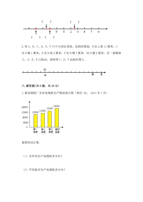 人教版六年级下册数学期末测试卷附完整答案【精品】.docx