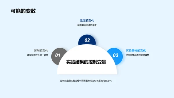 科学实验全攻略