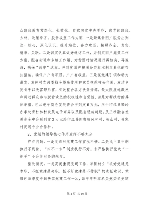 市供销合作社联社党组关于巡察问题整改情况的报告.docx