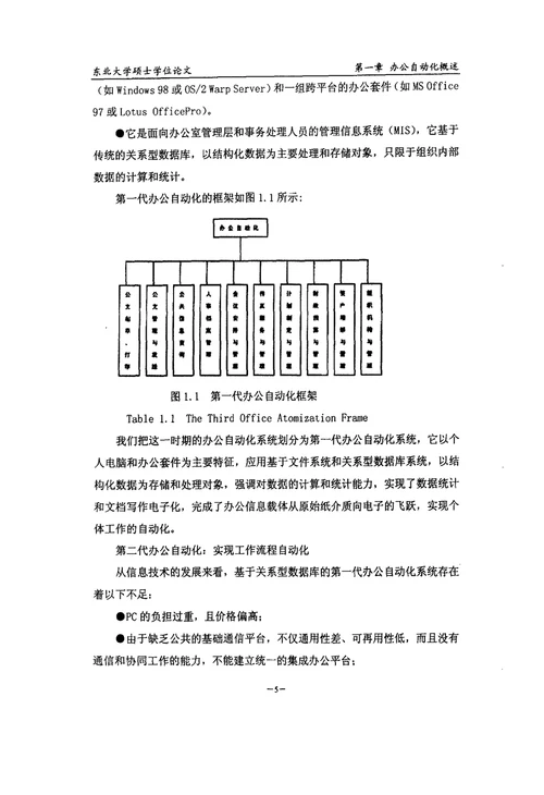 东北大学工商管理学院办公自动化系统分析与设计会计学专业毕业论文