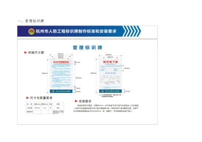 杭州市人防工程标识牌制作标准和安装要求.docx