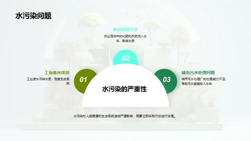 3D风其他行业学术答辩PPT模板