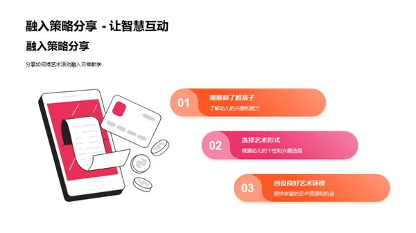 艺术教育与幼儿启蒙