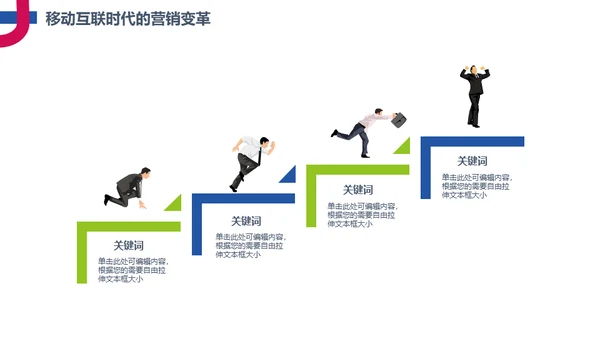 简约互联网思维科普通用PPT模板