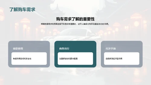 春节购车全攻略