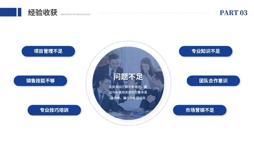 创意励志风销售工作总结述职报告工作汇报ppt模板