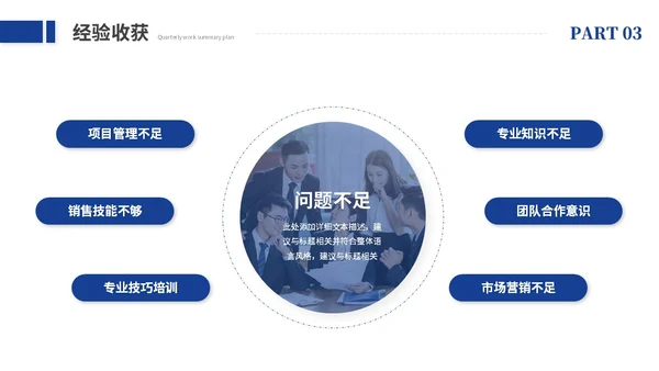 创意励志风销售工作总结述职报告工作汇报ppt模板