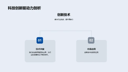 创新科技之旅