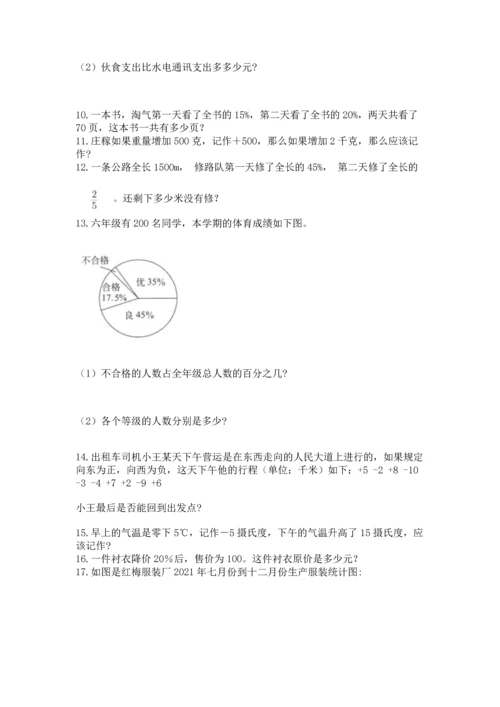 六年级小升初数学解决问题50道【典优】.docx