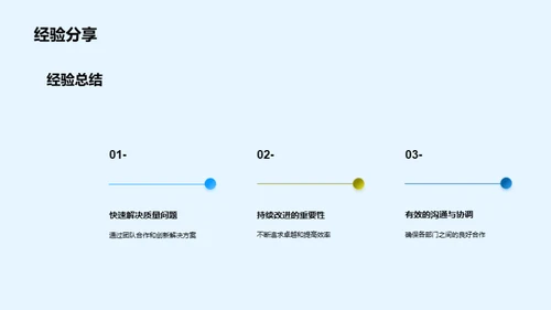 质量铸就高铁之魂