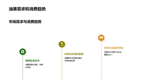 油果产业：未来新贵