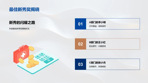 银行年会颁奖报告