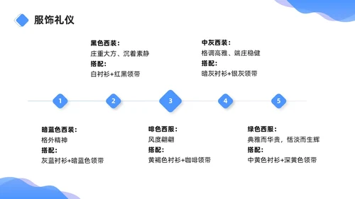蓝色商务简约职场礼仪之销售礼仪培训PPT模板