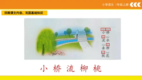 统编版语文一年级上册 汉语拼音 10 ao ou iu  课件