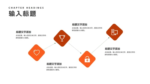 简约风橘色会计专业论文答辩汇报PPT模板