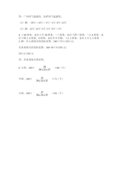 六年级下册数学期末测试卷【考点精练】.docx