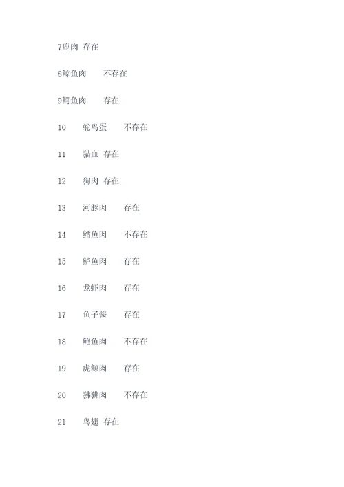动物细菌快速检测实验报告
