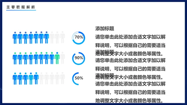 商务蓝色渐变电商数据分析通用PPT模板