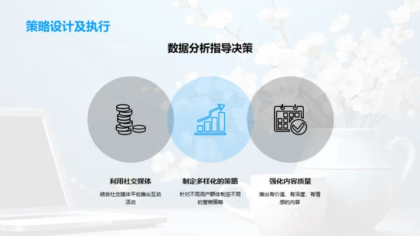母亲节新媒体营销探索