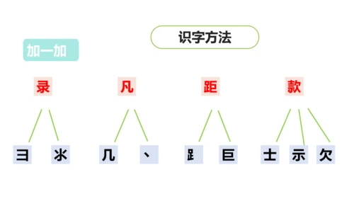 第4课《昆虫备忘录》（教学课件）
