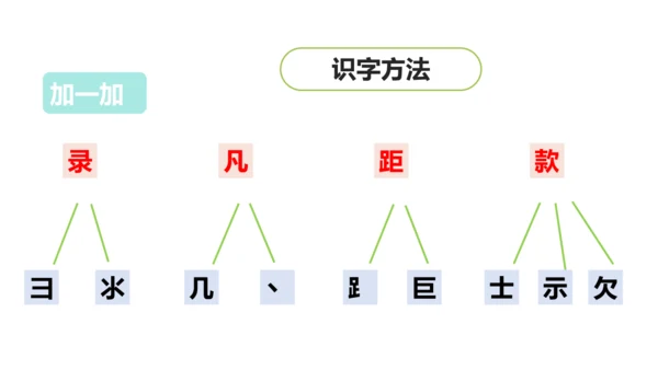 第4课《昆虫备忘录》（教学课件）