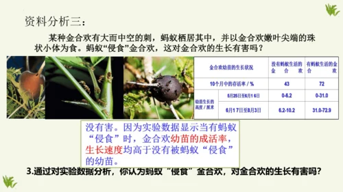 人教版生物八年级上册5.3《动物在生物圈中的作用》课件(共20张PPT)